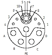 Изображение товара Кабель электродвигателя Festo NEBM-M23G15-EH-5-Q7N-R3LEG14